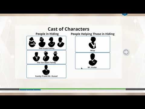 Lexia POWERUP Literacy - Comprehension 12 - Drama