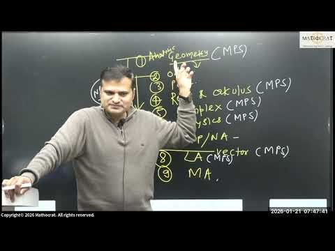 Foundation Course (FD7) Mathematics Optional UPSC CSE 2027| Orientation Class |MATHOCRAT