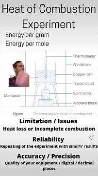 Heat of combustion experiment - Year 12 Chemistry