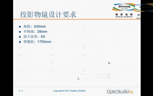26+ZEMAX+设计实例：投影物镜