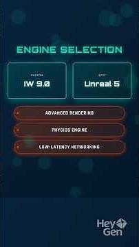 How to Develop a 3D Game Like Call of Duty – Step-by-Step Guide for AAA Development