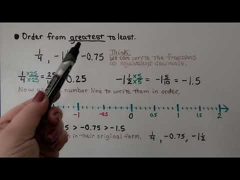 6th Grade Math 3.3b, Comparing and Ordering Rational Numbers