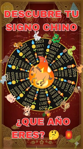 ¡Dime tu año y te diré tu animal y elemento! 🐭🐯 #horoscopo #añonuevochino