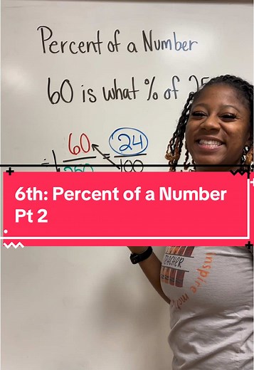 Understanding Percent of a Number for Sixth Graders