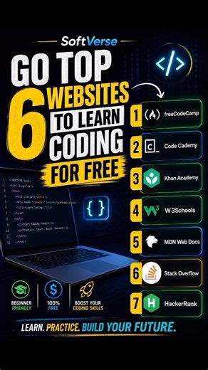 Top 6 Websites to learn coding for free✨🔗