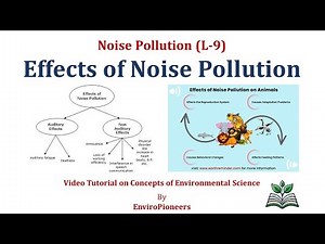 Noise Pollution L-9: Effects of Noise Pollution on Humans and Wildlife