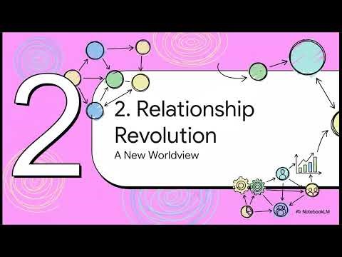 Strategic Applications of Category Theory in Complex Systems