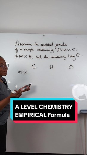 Understanding Empirical Formula in A Level Chemistry