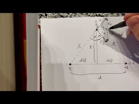 David Griffiths Electrodynamics | Problem 2.2 Solution