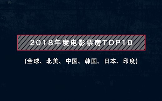 2018年度电影票房排行(全球、北美、中国、韩国、日本、印度)