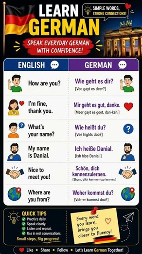 German Speaking Practice | Daily Use English to German Sentences. #germanforbeginners #easygerman
