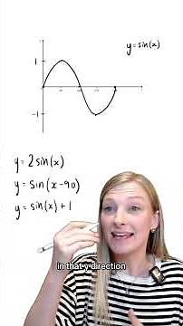 Trigonometric Graphs