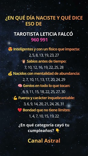 ¿EN QUÉ CATEGORÍA NACISTE SEGÚN TU FECHA? 🔥 El análisis astral lo revela todo #canalastral