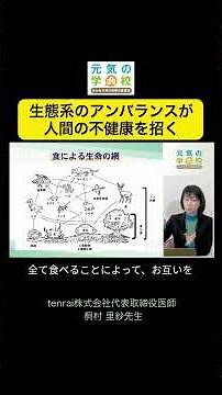 Imbalance in the ecosystem leads to poor human health. Risa Kirimura, teacher at Genki School #sh...