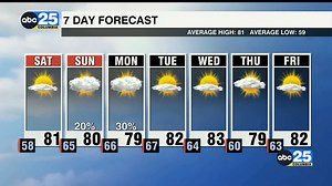 7 Day Forecast from ABC COLUMBIA NEWS - ABC Columbia