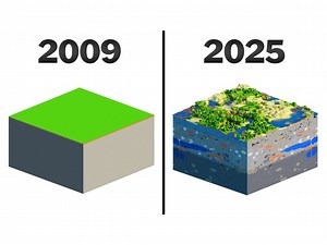 《我的世界》是怎样炼成的 | How Minecraft Was Made