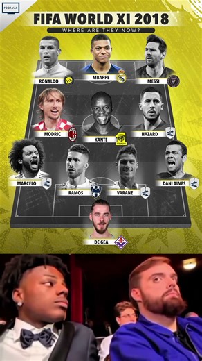 FIFA World XI 2018 ⚔️ Where Are They Now? 😳