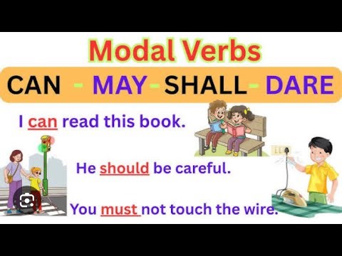 Modal Verbs - Grammar - English - Class 5,6,7,8,9,10,11,12 Worksheet