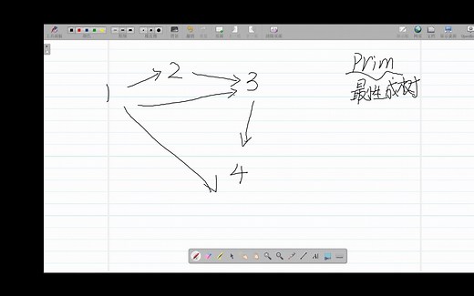 Prim算法--讲解部分