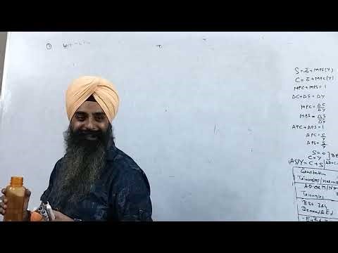 Line graph & Histogram