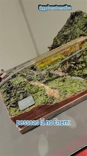 Quando cai no ENEM,o pânico vem…sem motivo 😅 #ggdamatematica #enem #matemática