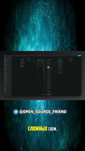 Автоматизация ER-диаграмм Инструмент для визуализации баз данных и их связей