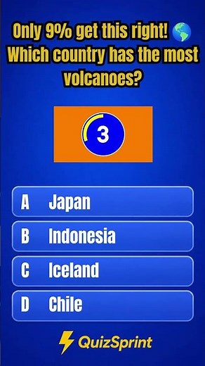 Only 9% Get This Right! 🌋 Which Country Has the Most Volcanoes? 🌎 #quizsprint #quiztime