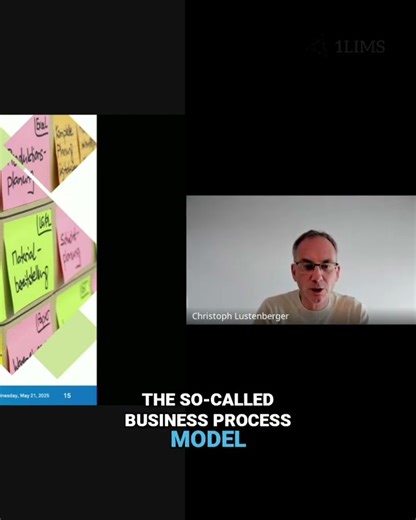 Streamlining Processes: A Clever Look from 1LIMS #shorts