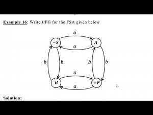 DFA to CFG Conversion