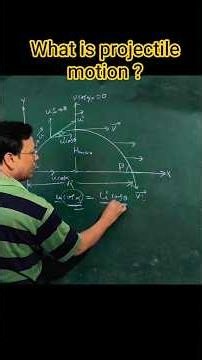 What is projectile motion? #motion in a plane #physics #educational