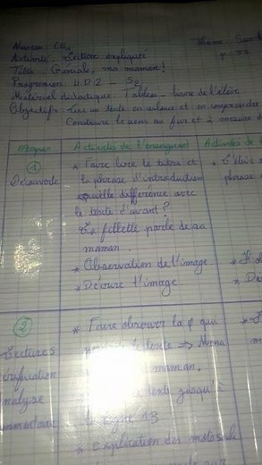 fiche de lecture CE1.Génial, ma maman! @proffarid