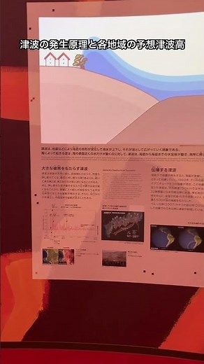 津波の発生原理と各地域の予想津波高 #津波 #南海トラフ #地震 #人と防災未来センター #災害