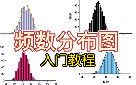 频数分布图入门教程【GraphPad Prism】