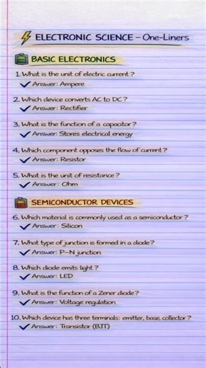 UGC NET Electronic Science PYQs 2020–2025 | One-Liner Revision 🔥