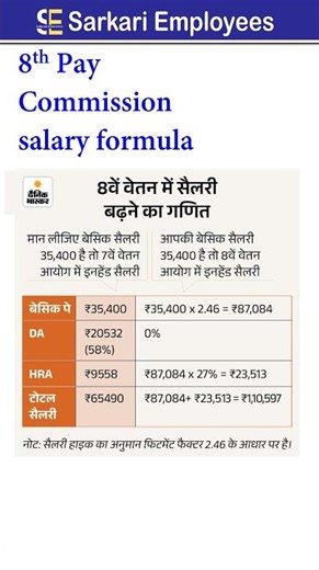 8th pay commission salary formula