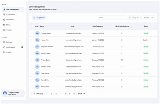 User Management – Admin Dashboard