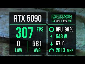 TroyMetrics Benchmark Overlays v1.15 Fan Telemetry Update
