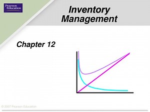 Inventory Management - SlideServe