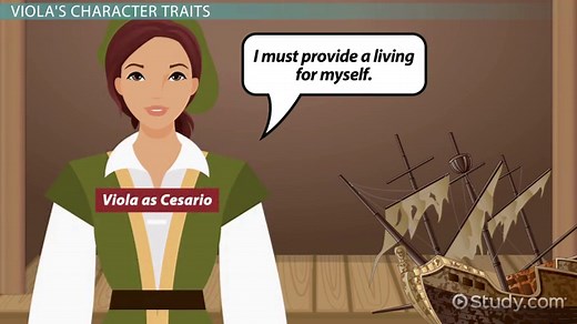 Viola in Twelfth Night: Character Traits & Analysis