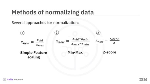 2-4 Python 中的数据规范