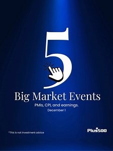 Plus500 on Reels | Facebook