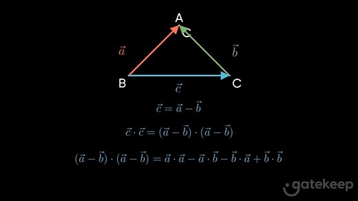 使用Gatekeep一句话生成动画。用向量法证明余弦定理。