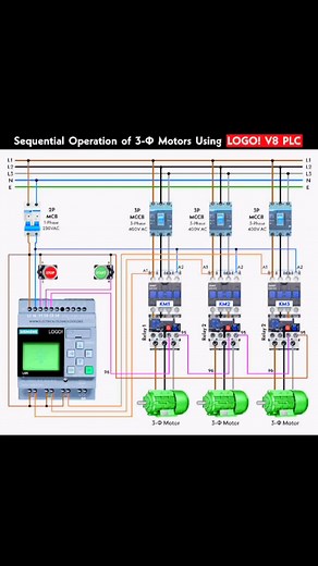 Electrical Work on Reels