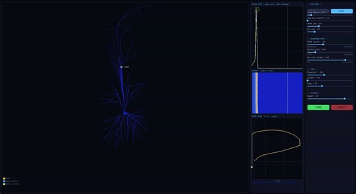 computational neuroscience has always known that real computation is spatial, temporal, and deeply non-linear. but for 30 years, simulating that reality meant relying on CPU-bound, non-differentiable tools. we built the engine to break that bottleneck.