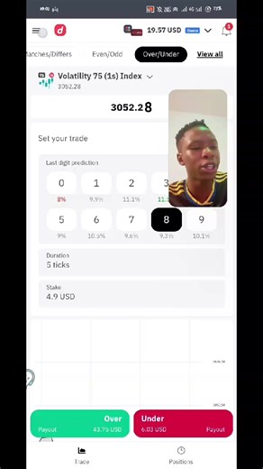 Mastering Binary Options Trading for Beginners