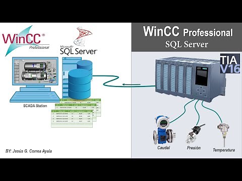 WinCC RT Prof - SQL Server (Uso de Scripts en SCADA a DB SQL Server)