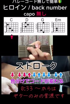ギター初心者向け「ヒロイン」コード解説