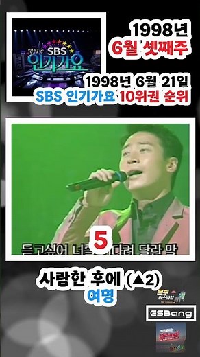 1998년 6월 3주 SBS 인기가요 10위권 순위 / 90s K-Pop Chart Rewind #디바 #김민종 #쿨 #여명 #이글파이브 #김장훈 #신승훈 #핑클 #주주클럽