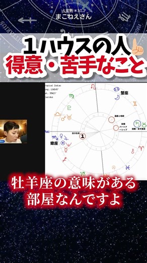 【あなたは何ハウス？】１ハウスの人の得意なこと・苦手なこと