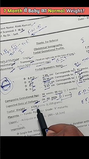 FWB Ultrasound Report Normal Weight 😱 #shorts #shortsfeed #usgreport #chandankumar #pregnancyscan